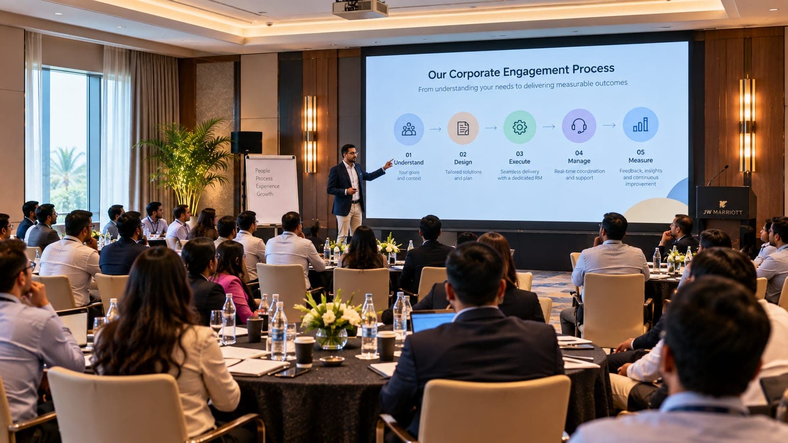 Facilitator presenting to a room of employees at a hotel training session